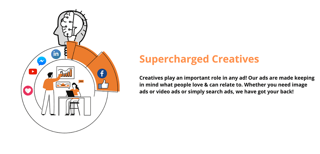 SUPERCHARGED CREATIVES